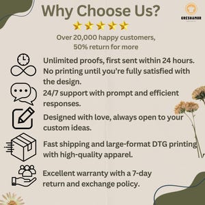 May include: A promotional graphic with the text "Why Choose Us?" and icons. Text includes "Over 20,000 happy customers," "Unlimited proofs," "24/7 support," "Fast shipping," and "Excellent warranty."