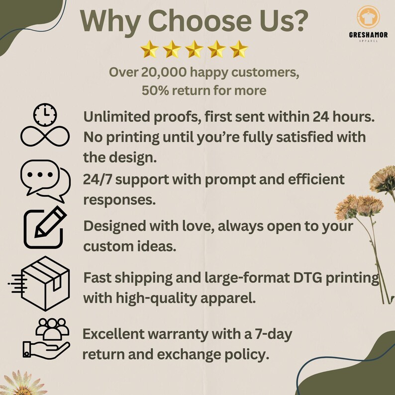 May include: A promotional graphic with the text "Why Choose Us?" and icons. Text includes "Over 20,000 happy customers," "Unlimited proofs," "24/7 support," "Fast shipping," and "Excellent warranty."