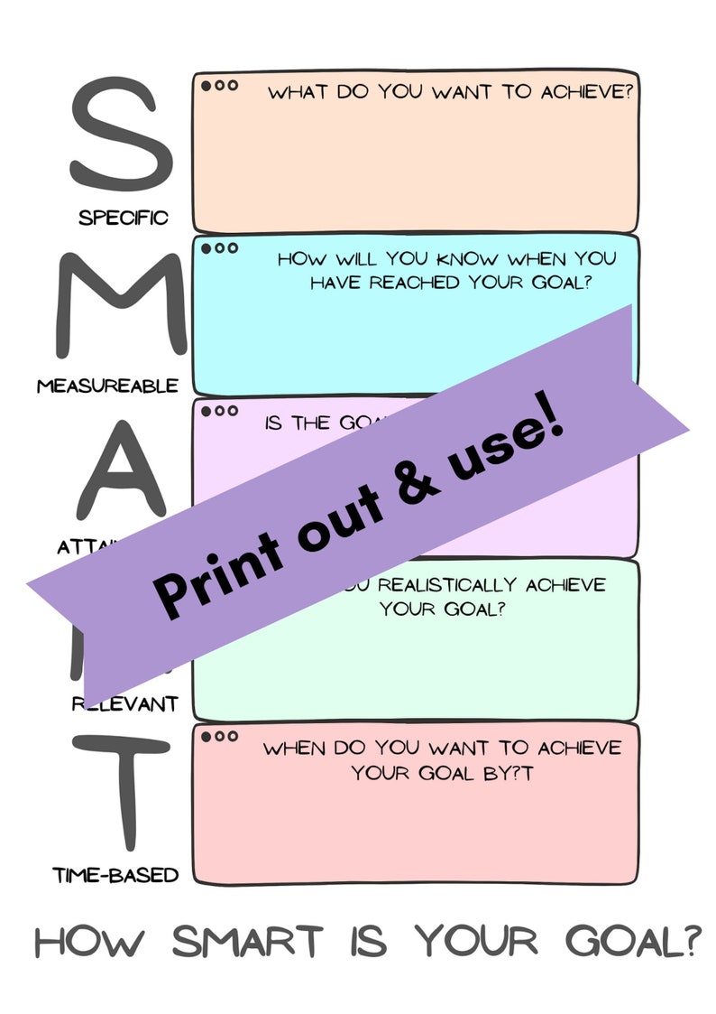 SMART Goal Setter Printable Goal Setting Printable PDF Etsy
