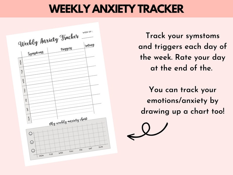 Anxiety Tracker Circular Anxiety Chart Mental Health Etsy