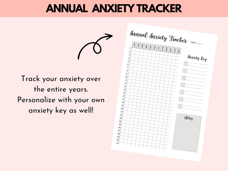 Anxiety Tracker Circular Anxiety Chart Mental Health Etsy