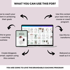Puede incluir: Una ilustraci&oacute;n digital de una computadora port&aacute;til y una tableta con el texto "Redefine Your Path & Destiny" en la pantalla de la tableta. La imagen muestra diferentes formas de usar el contenido, como entrenar clientes, crear cursos en l&iacute;nea y hacer crecer un negocio de coaching.
