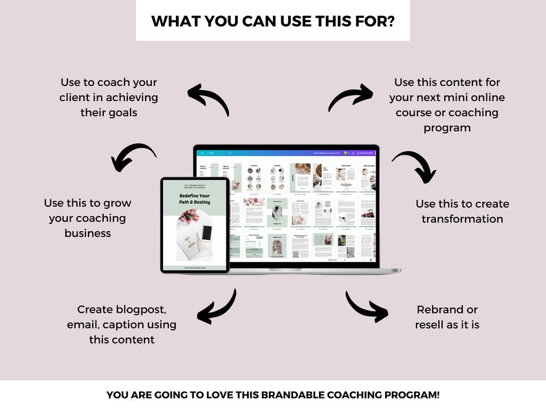 Puede incluir: Una ilustraci&oacute;n digital de una computadora port&aacute;til y una tableta con el texto "Redefine Your Path & Destiny" en la pantalla de la tableta. La imagen muestra diferentes formas de usar el contenido, como entrenar clientes, crear cursos en l&iacute;nea y hacer crecer un negocio de coaching.