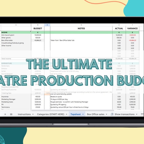 Theater Produktion Budget Vorlage und Beispiel