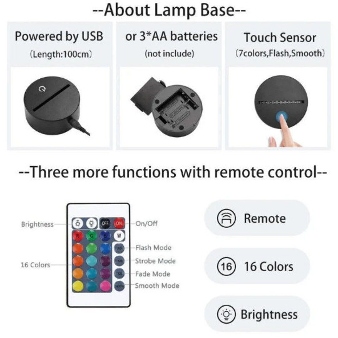 Lampe 3D LED Lion Zodiaque – USB – Ambiance Intérieur