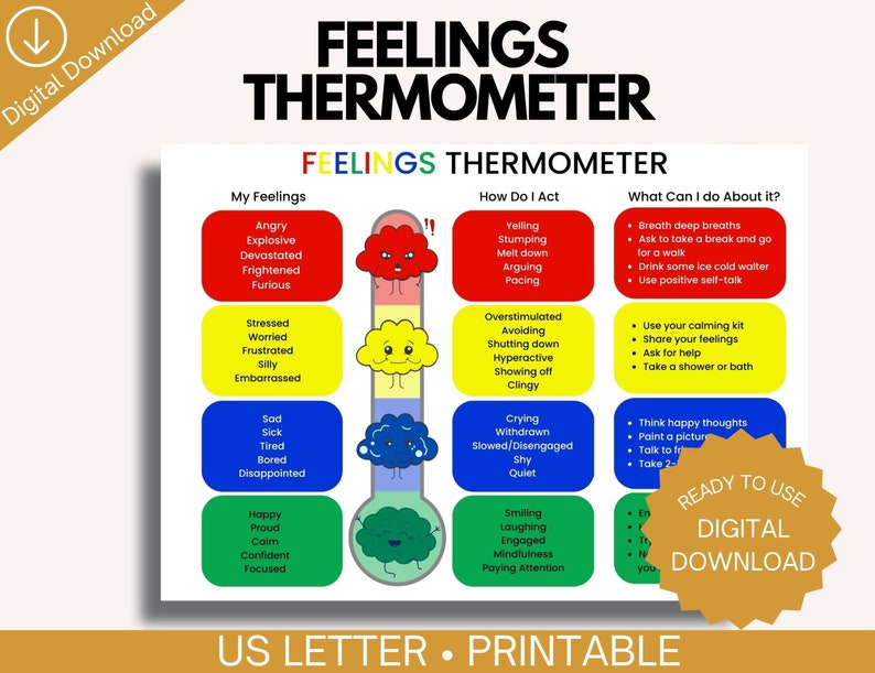 Feelings Thermometer With Coping Skills, Counsellor, Emotional Self