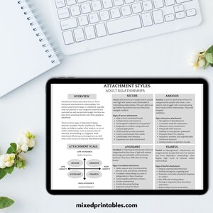 Attachment Styles Cheat Sheet Printable | Secure, Anxious Avoidant ...