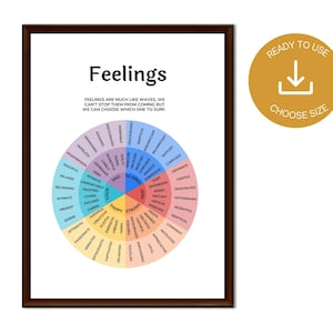 Emotions WHEEL Feelings Chart, Self Awareness, Therapy Tools For All, Therapist Office Decor, Gift For Therapist, Digital Feelings Chart