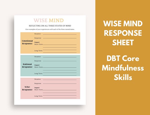 Three States Of Mind Worksheet