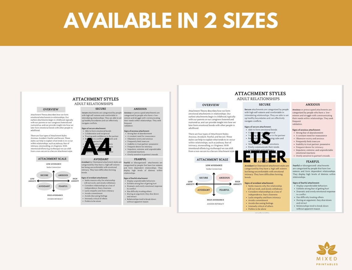 Attachment Styles Cheat Sheet Printable | Secure, Anxious Avoidant ...