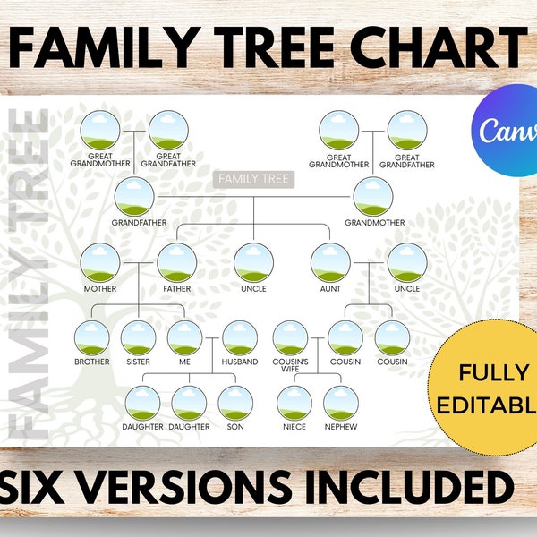 Family Tree Chart, Printable and Editable Family Tree Template, Digital Pedigree Chart, Ancestral Genealogy Template,Canva Family Tree Chart