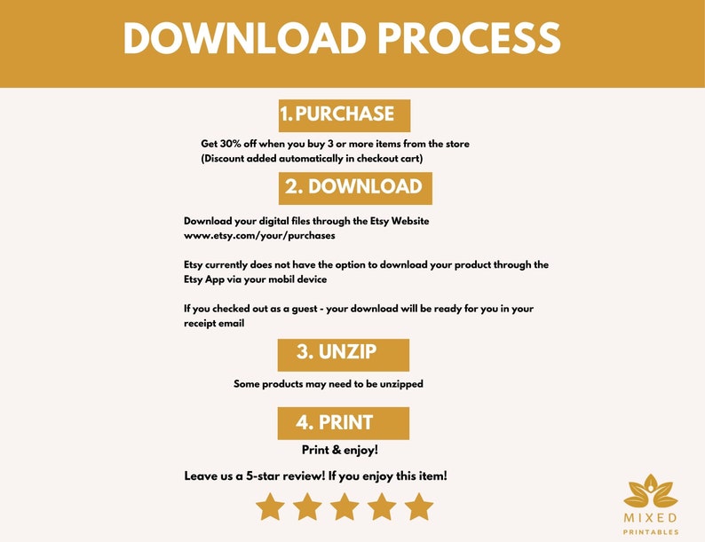 May include: A yellow and white graphic with the text "Download Process" in black. The graphic outlines the steps to download a digital product purchased from Etsy. The steps include purchasing, downloading, unzipping, and printing. The graphic also includes a 5-star rating system and the text "Leave us a 5-star review! If you enjoy this item!"