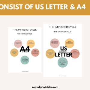 Imposter Syndrome Workbook Printable | CBT Self Confidence Journal | Overcome Self Doubt, Perfectionism & Negative Thoughts PDF image 7