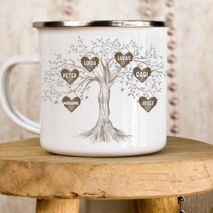 Family tree / family tree mug | Personalized mug to give as a gift | Mother's Day | Capacity