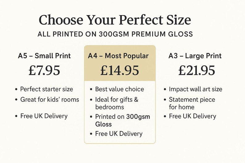 Personalised Glasgow Rangers Football Shirt Print | Birthday Gift for Dad | Kids Wall Art Poster 画像 9