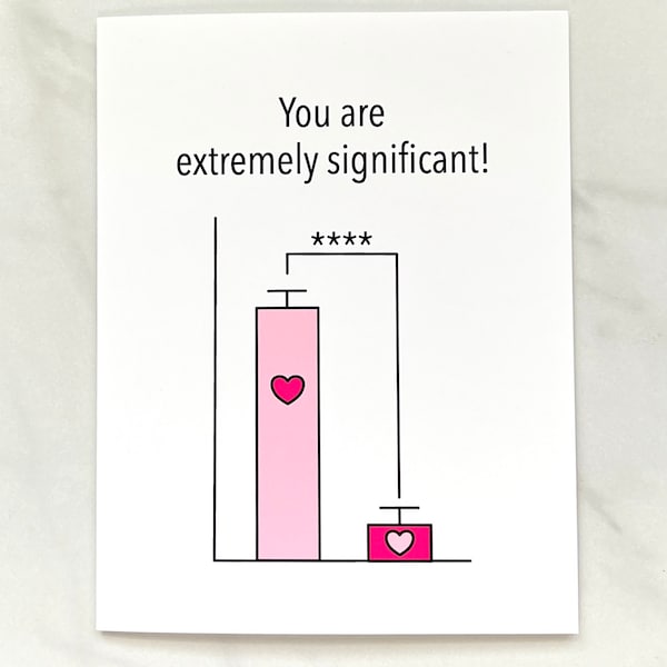 Significant Other Card