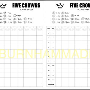 Arkusz wyników meczu 5 Crowns - Pełna strona