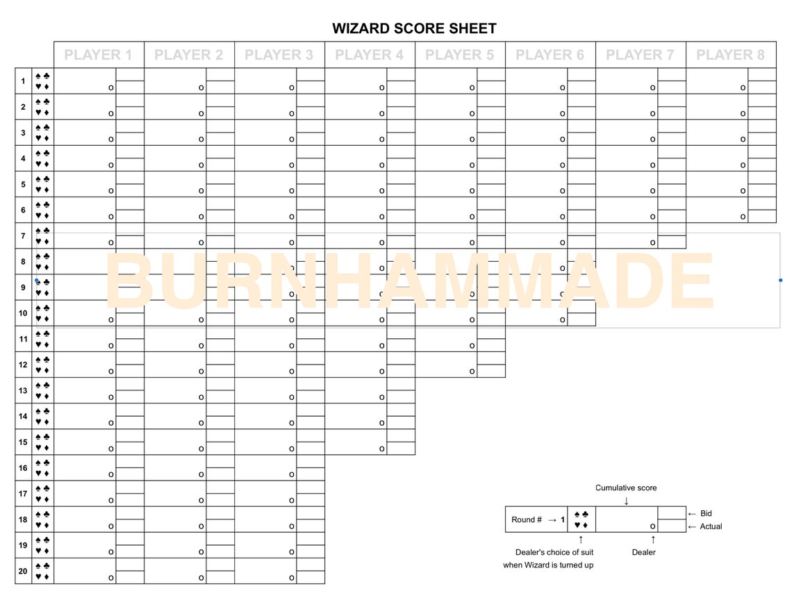 Wizard Card Game Score Sheet Full Page Etsy Wizard Card Game Score Sheet Full Page Etsy