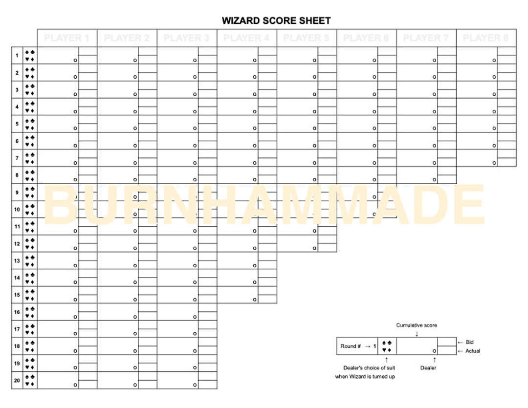 Wizard Card Game Score Sheet - Full Page - Etsy
