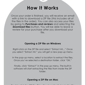 Peut inclure: Un graphique gris et blanc avec le texte "Comment &ccedil;a marche" et des instructions sur la fa&ccedil;on d'ouvrir un fichier ZIP sous Windows et Mac.