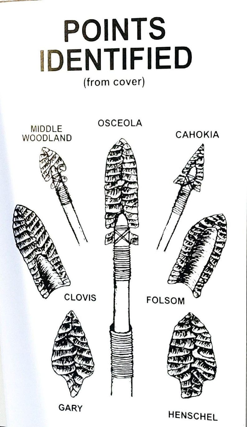 Prehistoric Tools Arrowheads Points Henschel 2006 Guide Lithics PB - Etsy