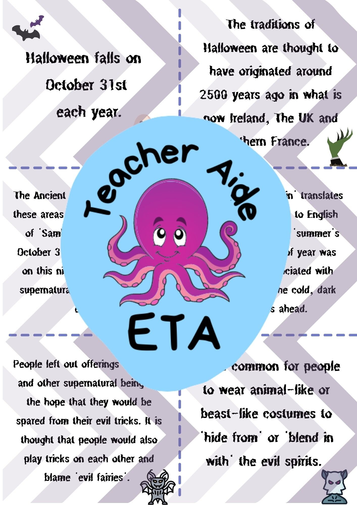 Halloween Full Lesson Plan and Materials the History of Etsy