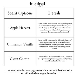 Op de afbeelding: Een tabel met een lijst van geuropties en beschrijvingen voor kaarsen. De geuren omvatten Apple Harvest, Cinnamon Vanilla en Clean Cotton. De tekst "inspired joy co" staat bovenaan de tabel.