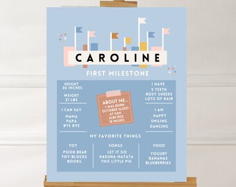 Blauwe Retro themapark mijlpaal poster | Verjaardag mijlpaal Board sjabloon 16 "x 20" | Bewerkbare Canva-sjabloon