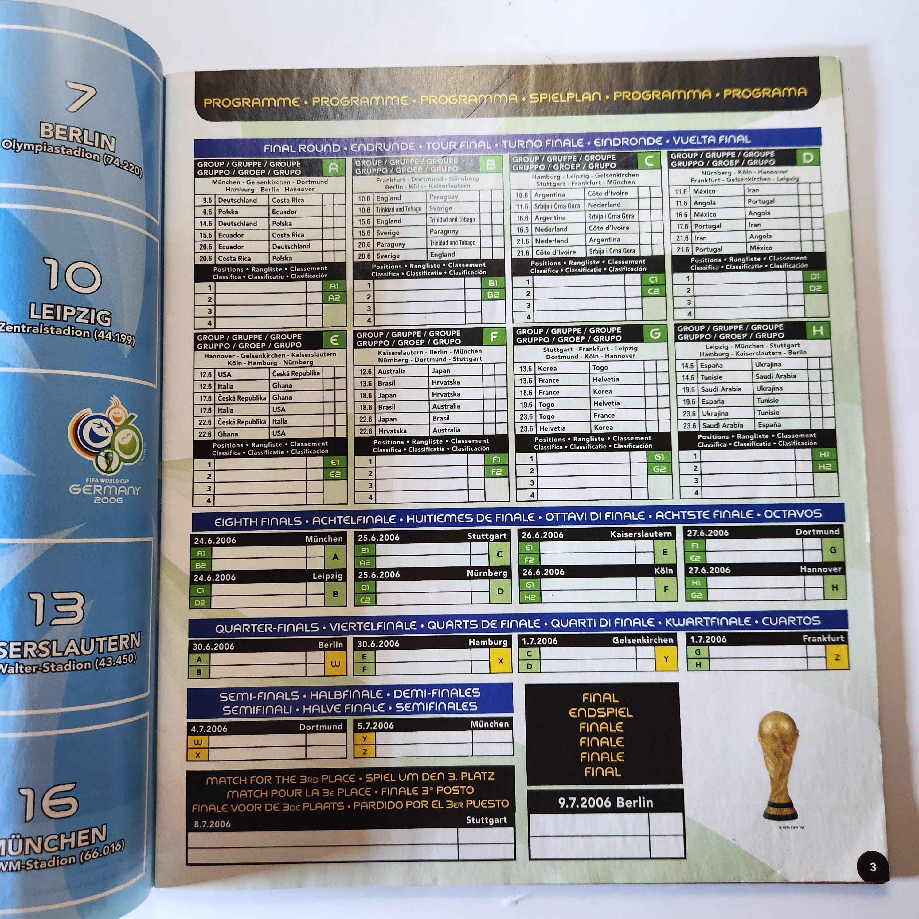2006年 パニーニ FIFAワールドカップ ドイツ 64ページ コレクターズ