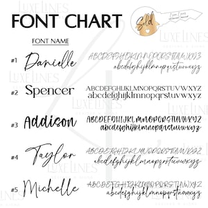 May include: Font chart with five different font styles. Each font style is labeled with a number and a name. The font styles are Danielle, Spencer, Addison, Taylor, and Michelle. The chart also shows the uppercase and lowercase letters for each font style.