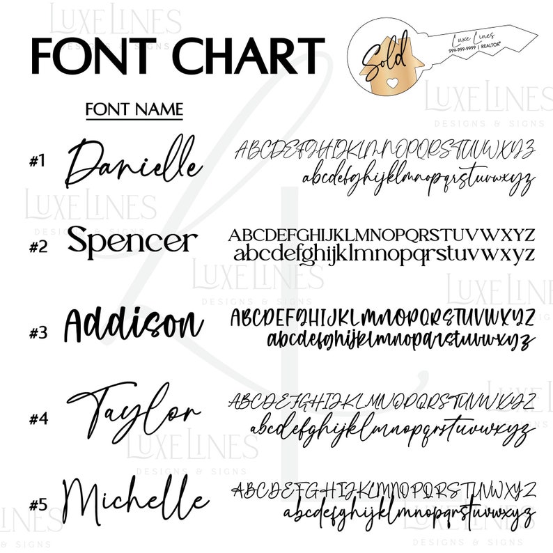 May include: Font chart with five different font styles. Each font style is labeled with a number and a name. The font styles are Danielle, Spencer, Addison, Taylor, and Michelle. The chart also shows the uppercase and lowercase letters for each font style.