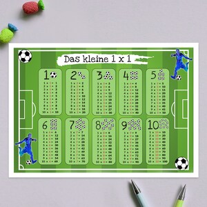 Poster D'apprentissage Tables De Multiplication 1x1 - 38x28 Cm, Plastique Résistant - Pour école Primaire, Chambre, Cadeau