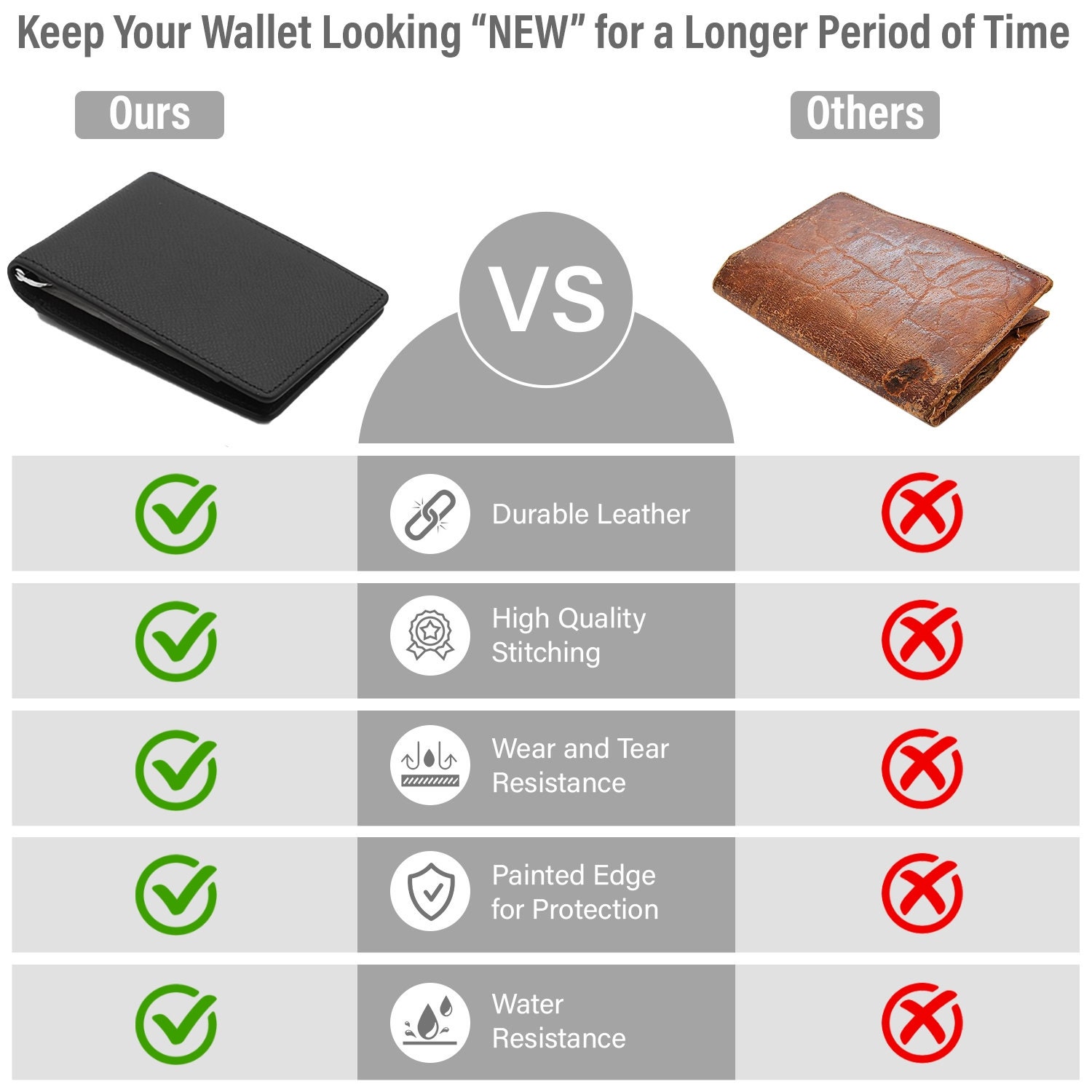  The Tanned Cow Slim Minimalist Wallet for Men Women, Mini Thin  Leather Bifold, Front Pocket Credit Card Holder with RFID Blocking,  including Gift Box (Black) : Clothing, Shoes & Jewelry