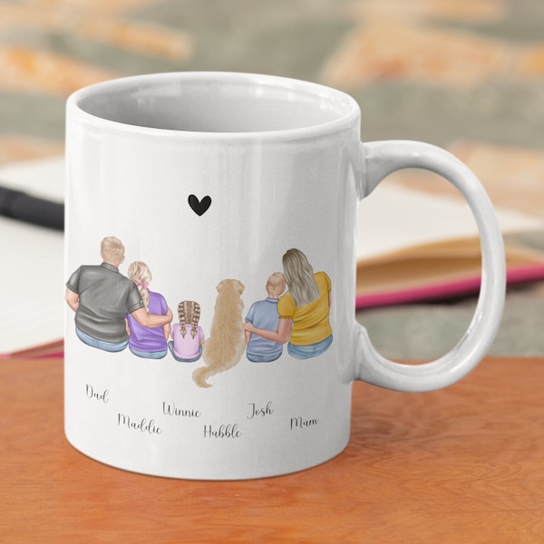Family Mugs Etsy