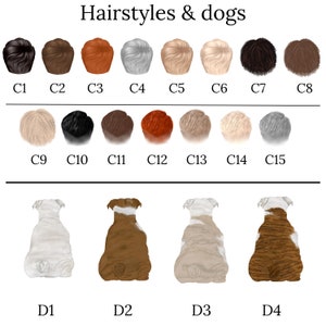May include: A chart with 15 different hairstyles and 4 different dog breeds. The hairstyles are labeled C1 through C15 and the dogs are labeled D1 through D4.