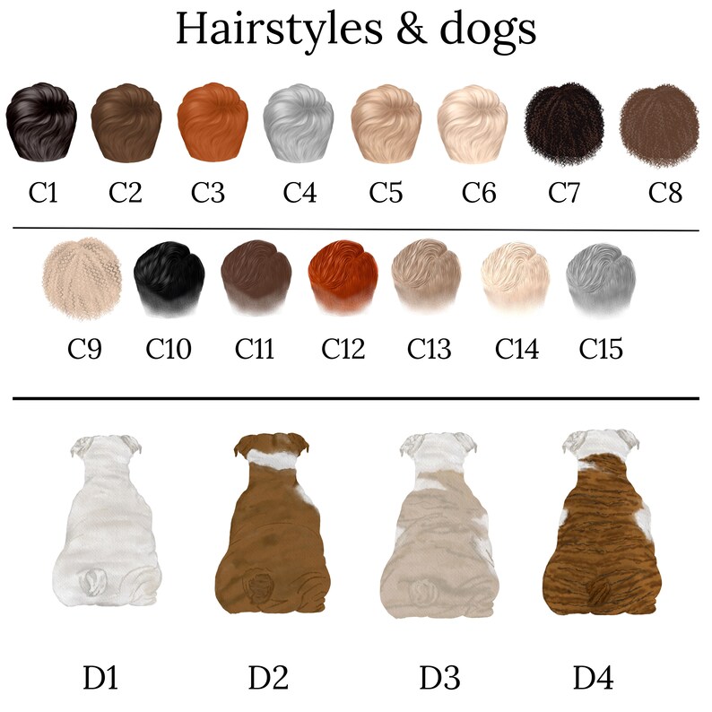 May include: A chart with 15 different hairstyles and 4 different dog breeds. The hairstyles are labeled C1 through C15 and the dogs are labeled D1 through D4.