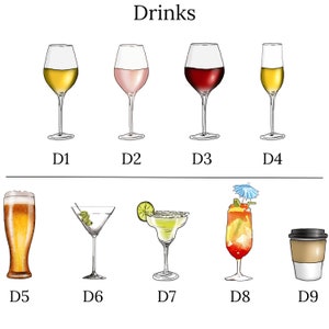 May include: Illustration of nine different drinks, labeled D1 through D9. The drinks include wine, beer, cocktails, and coffee.