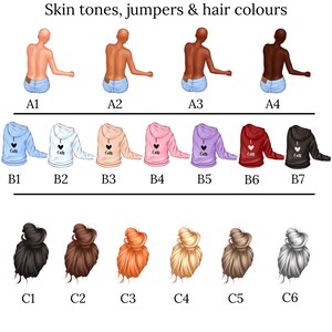 Może przedstawiać: Wykres przedstawiający r&oacute;żne odcienie sk&oacute;ry, bluzy i kolory włos&oacute;w. Bluzy mają napis "I love Cats". Odcienie sk&oacute;ry są oznaczone od A1 do A4, bluzy od B1 do B7, a kolory włos&oacute;w od C1 do C6.