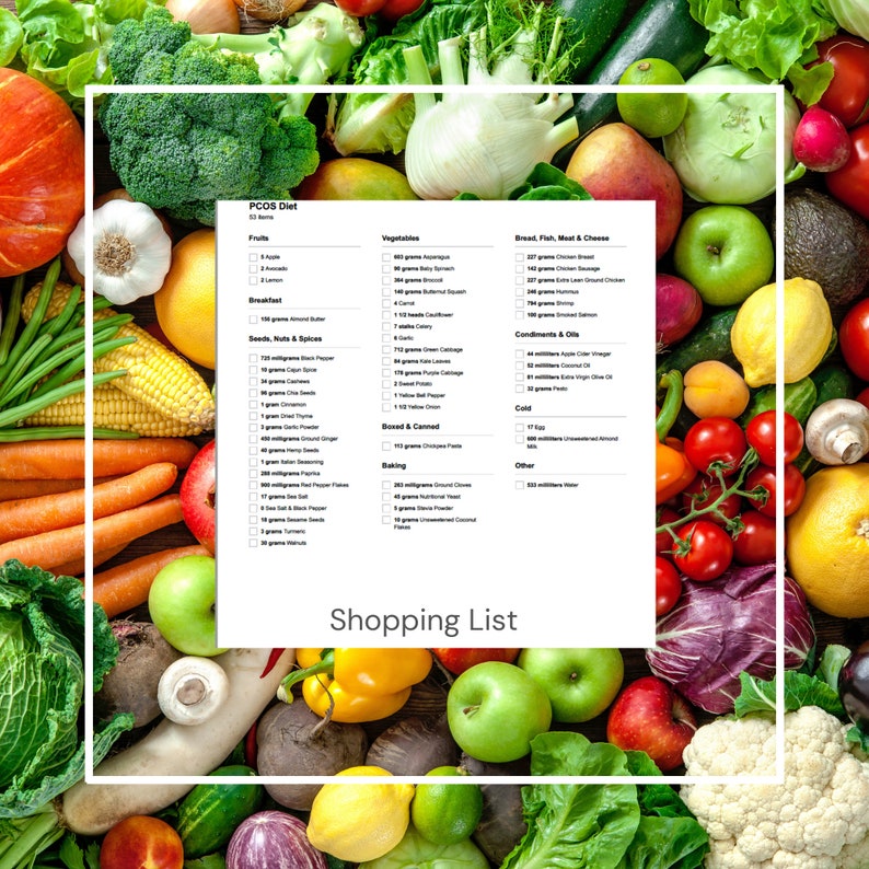 7day Luteal Phase Meal Plan Etsy