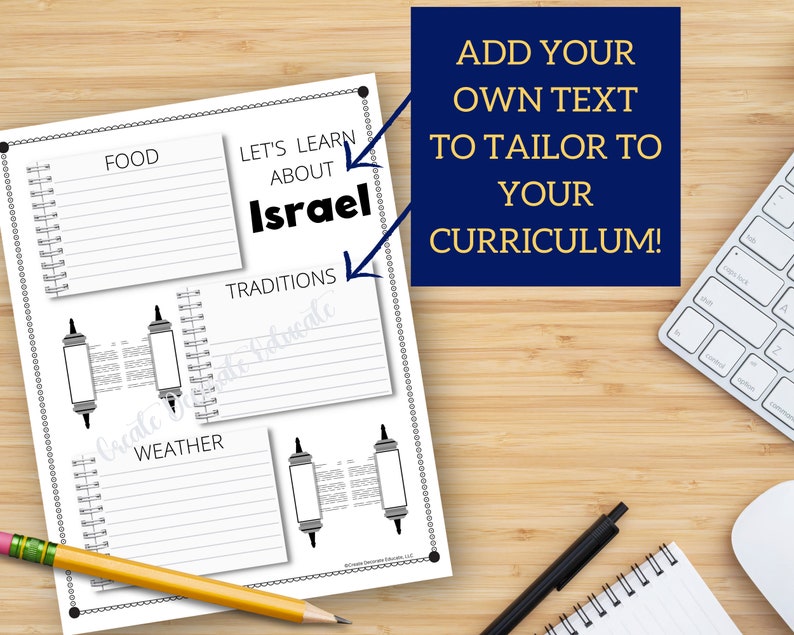Worksheet Templates for Jewish Teachers Writing Templates Hebrew School ...