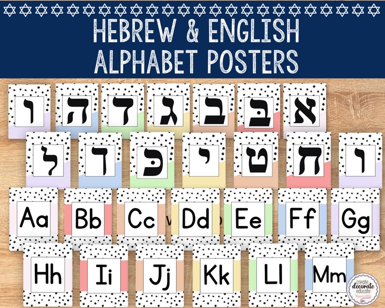 Hebrew Alphabet Posters Jewish Classroom Decor Judaica Wall Art