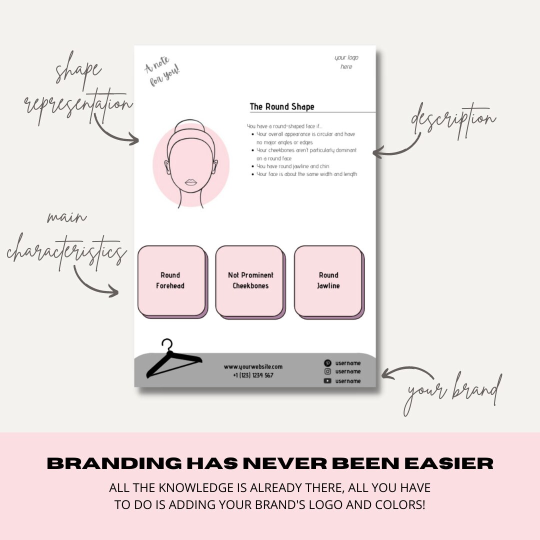 FACE SHAPE ANALYSIS Editable Face Shape Guide Canva Template Etsy UK