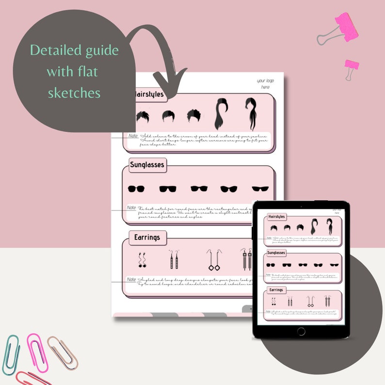 FACE SHAPE ANALYSIS Editable Face Shape Guide Canva Template for