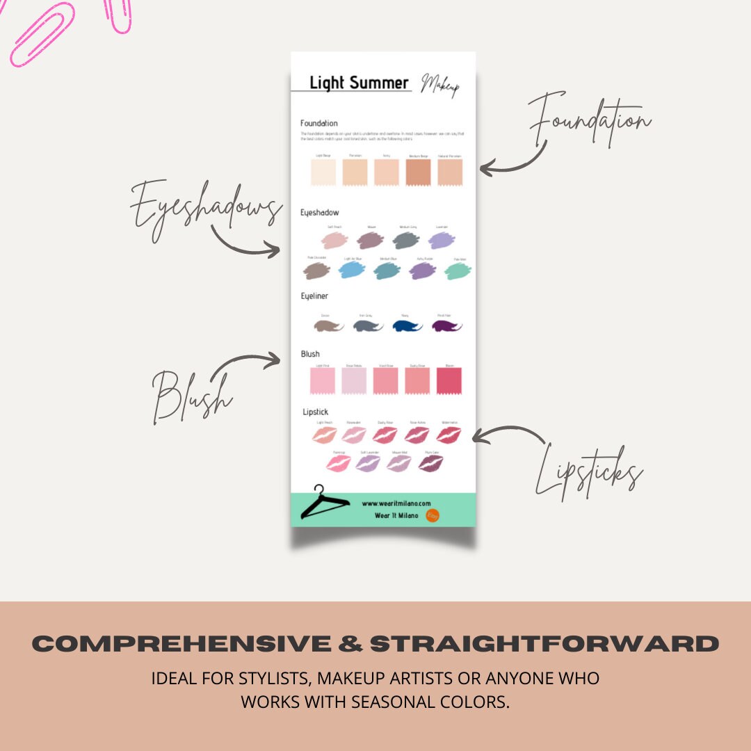 SUMMER Editable Canva Template for Makeup Recommendations and Seasonal ...