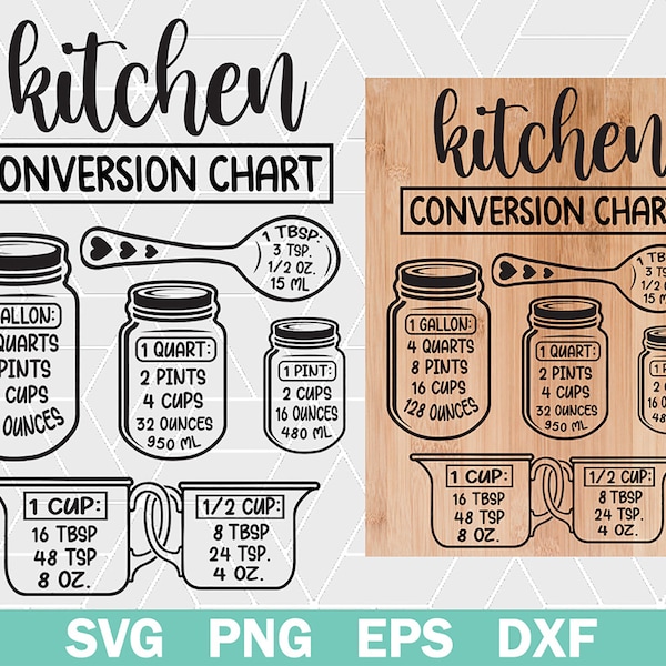 Kitchen Measurement Conversion Chart SVG, Measuring Cup SVG, Farmhouse Mason Jar, Kitchen Cut File, Cut File Cricut, Silhouette