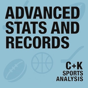 May include: A light blue graphic with the words "ADVANCED STATS AND RECORDS" in bold black font. Below, the text "C+K SPORTS ANALYSIS" is displayed. Silhouetted sports equipment, including a football, basketball, and hockey stick, are in the background.