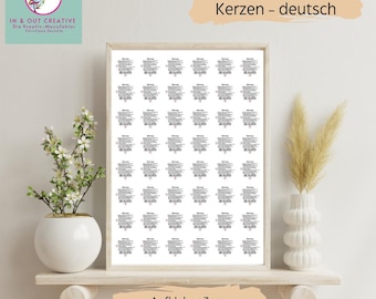Aufkleber Warnhinweise für Kerzen deutsch, rund, D 3 cm & 4 cm - Thema GPSR - Produktsicherheitsverordnung