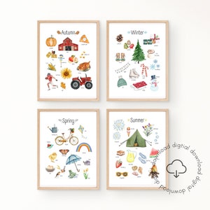 Seasons Printable Wall Art | Seasons Printable | Fall Unit | Homeschool Montessori Educational Poster