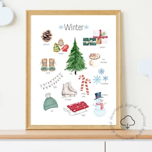 Seasons Printable Wall Art | Seasons Printable | Fall Unit | Homeschool ...