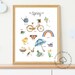 Seasons Printable Wall Art Seasons Printable Fall Unit Homeschool ...